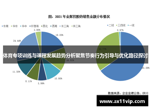 体育专项训练与课程发展趋势分析聚焦节奏行为引导与优化路径探讨